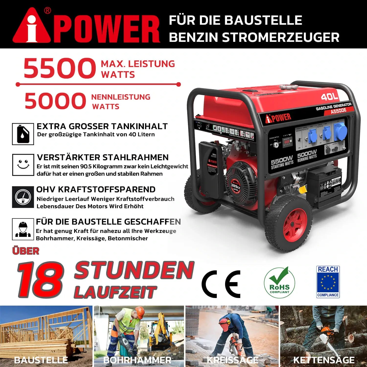 5500W A-iPower Stromerzeuger Benzin A5500E